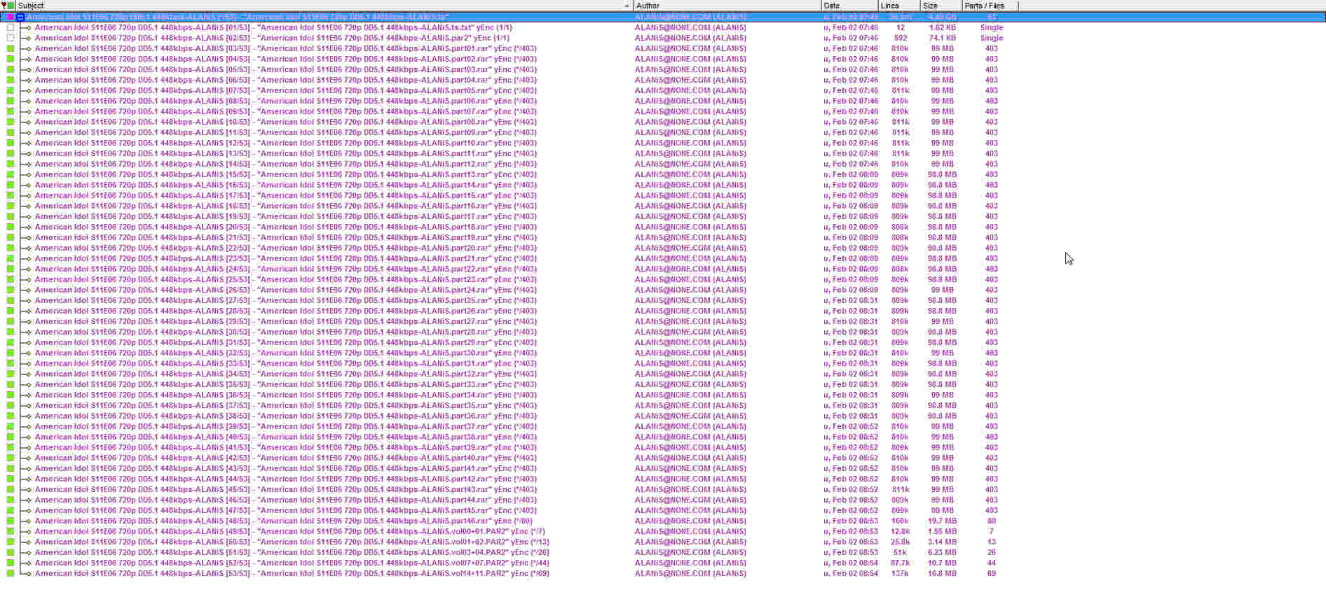 Different NZB index service - All Complete
